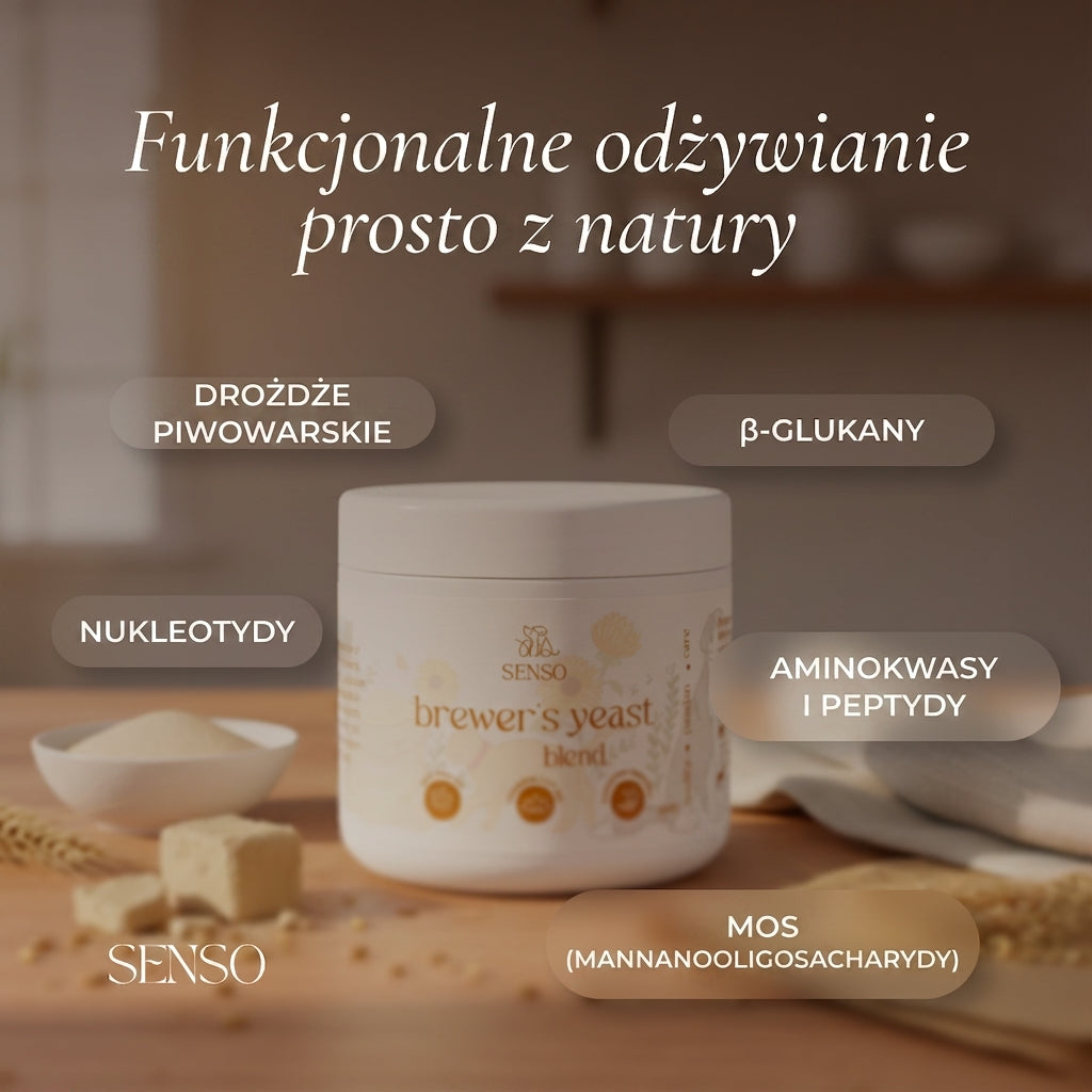 Infografika składu produktu Drożdże Piwowarskie dla psa